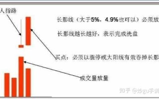 雷速官网-球员形态调整：训练计划是否有助于提升球队整体?