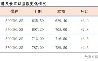 雷速官网-尼斯队继续胜利，积分榜稳步攀升