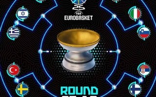 雷速官网-火箭队交易传闻不断，球队整体稳定受疑