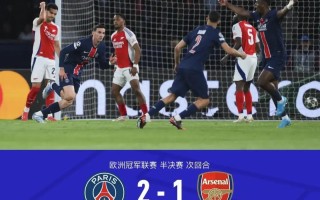 雷速官网-巴黎中场大将伤愈复出，重返球场