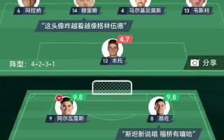 雷速官网-里尔客场惨负对手，失去领跑位置