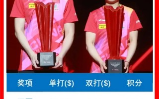 雷速-精彩表现！选手稳扎稳打最终胜出