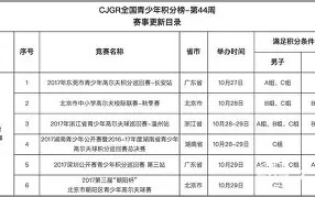 雷速官网-马尔堡队告捷，雄霸积分榜