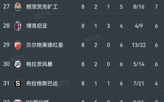 雷速官网下载-安圭拉队力挺，成功晋级下一轮