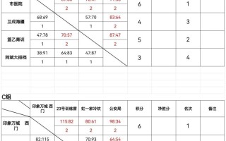 雷速直播-东京奥运会篮球比赛选拔赛程公布