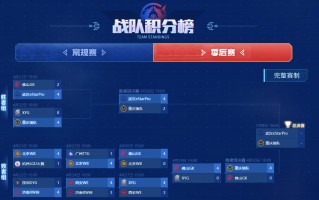 雷速官网下载-经典对决即将开启，两队强强对话，焦点在谁能赢得胜利？