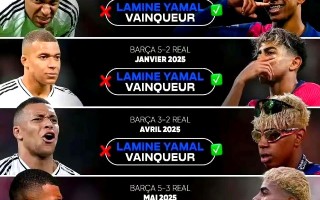 雷速官网-欧国联赛中，各路明星展现出色表现