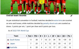 雷速直播-亚洲杯胜负难辨，球迷兴奋异常