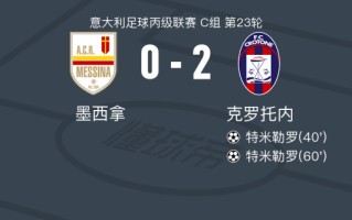 雷速官网下载-克罗托内前锋独中两元，帮助球队赢得比赛