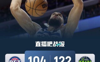 雷速-森林狼vs国王，激烈对抗即将上演