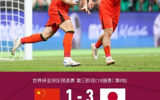 雷速官网-失误频频！球队阵中失球成为尴尬节点