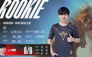 雷速官网-MVP候选人状态回暖，带领球队连胜