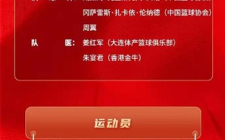雷速官网下载-上港主教练战术高瞻远瞩，球队实力明显提升