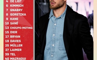 雷速-拜仁慷慨让利物浦晋级，欧冠精神传承