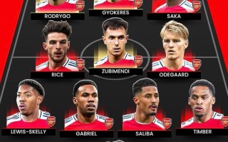 雷速官网-阿森纳英气十足，主场取胜如探囊取物