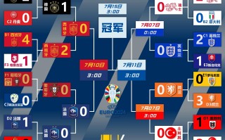 雷速直播-欧预赛比赛火爆展开，球队实力对决