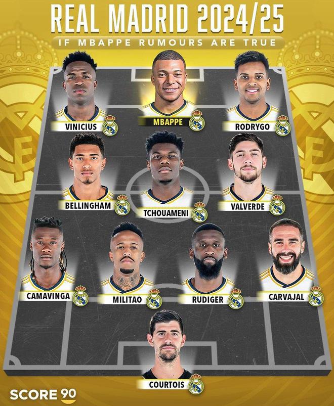 雷速直播-皇马门将出色扑救，稳固球队阵容-第2张图片-雷速官网