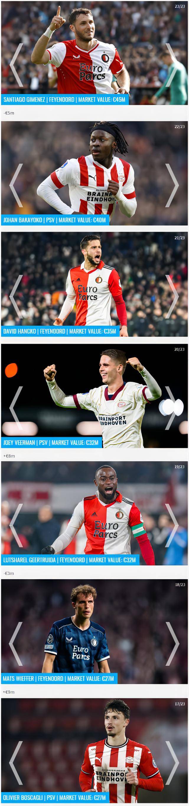 雷速官网-埃因霍温大胜,荷甲积分榜排名有所上升-第1张图片-雷速官网 雷速官网-埃因霍温大胜,荷甲积分榜排名有所上升-第1张图片-雷速官网