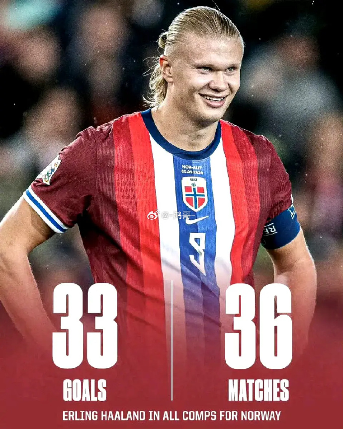 雷速直播-挪威国家队在比赛中展现出令人赞叹的实力-第1张图片-雷速官网 雷速直播-挪威国家队在比赛中展现出令人赞叹的实力-第1张图片-雷速官网