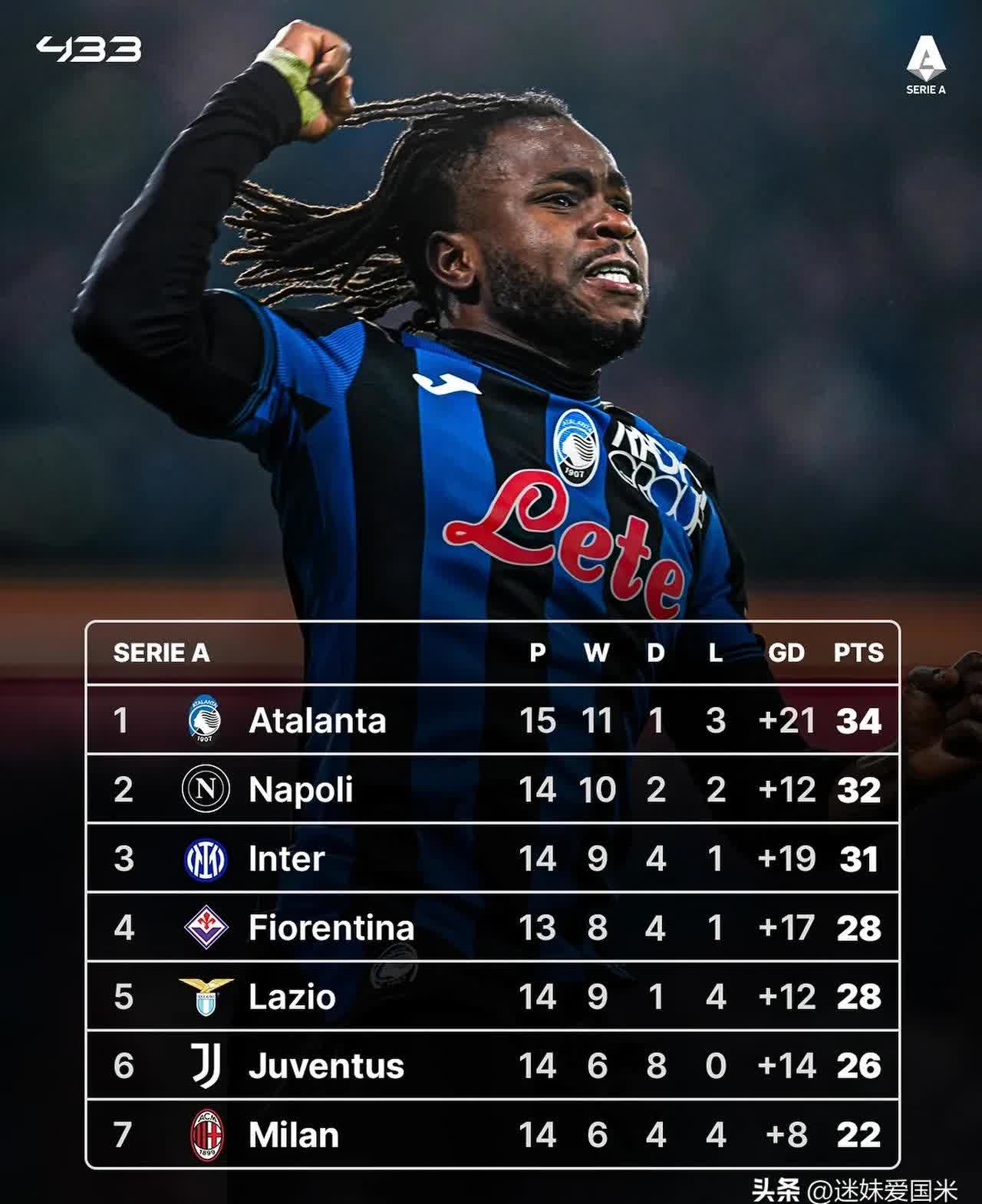 雷速官网-AC米兰新签约年轻前锋，球队锋线实力再添一员-第2张图片-雷速官网