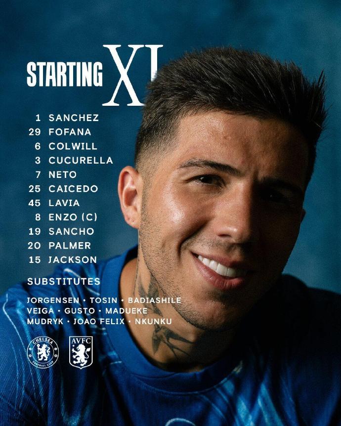 雷速官网-切尔西击败阿斯顿维拉继续领跑-第1张图片-雷速官网