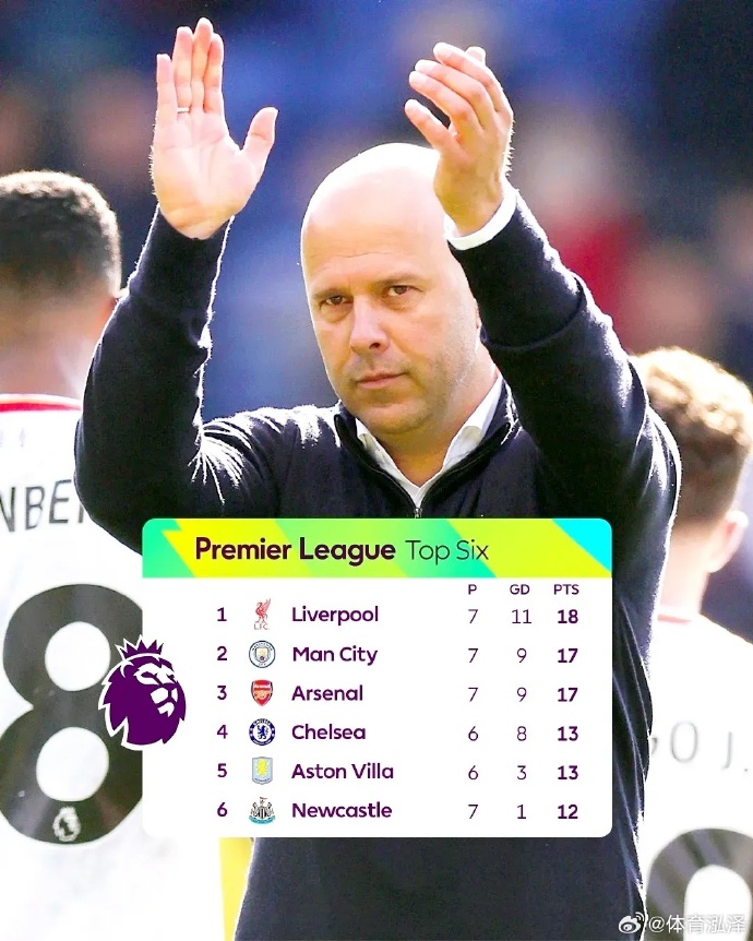 雷速-英超巨头集结,联赛争端将激烈进行-第2张图片-雷速官网 雷速-英超巨头集结,联赛争端将激烈进行-第2张图片-雷速官网