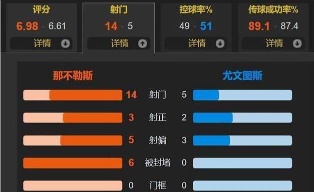 雷速-尤文图斯逆袭取胜，排名逐渐上升-第2张图片-雷速官网