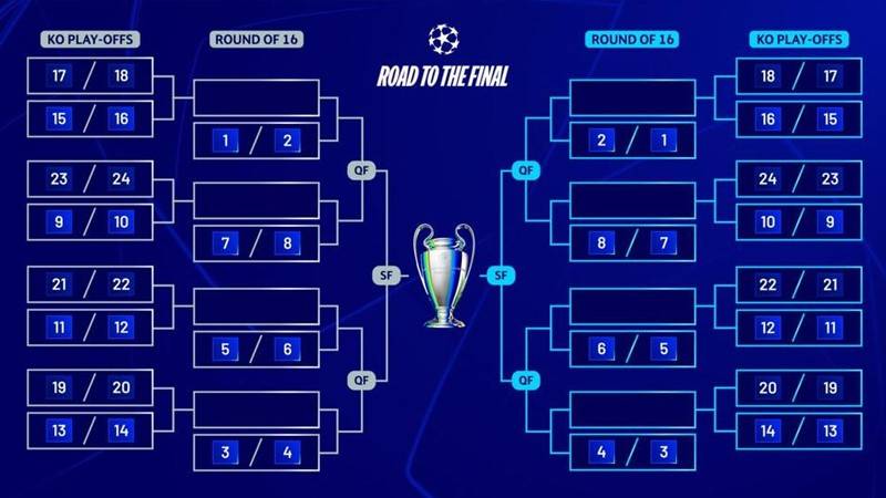 雷速官网-瓦伦西亚击败对手晋级欧冠八强-第2张图片-雷速官网