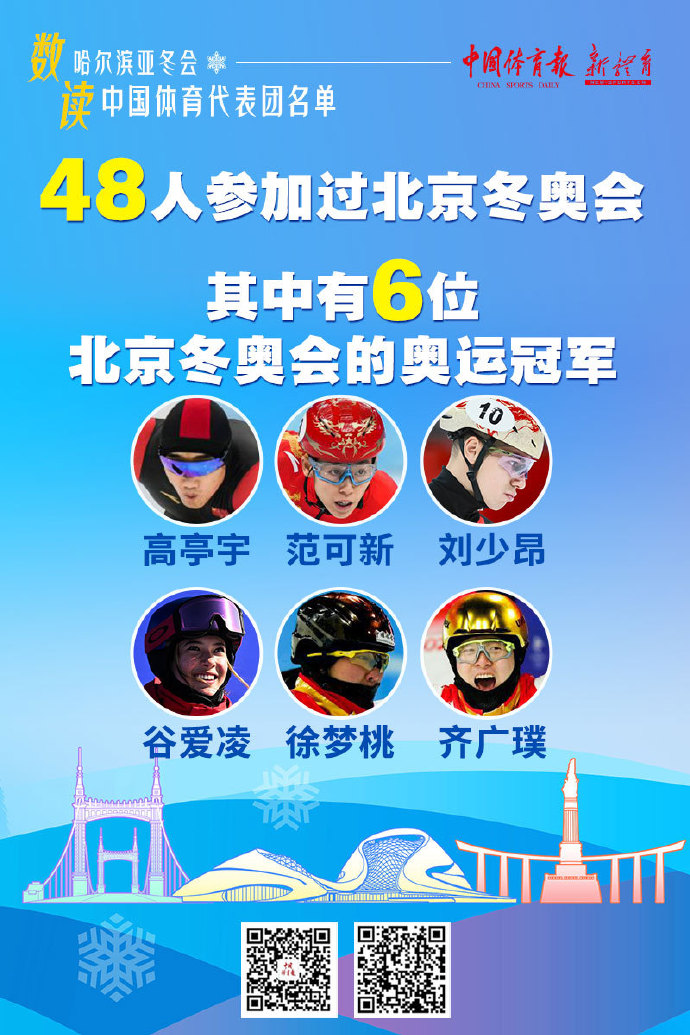 雷速官网-运动员的战斗意志，为代表团赢得佳绩与掌声-第2张图片-雷速官网