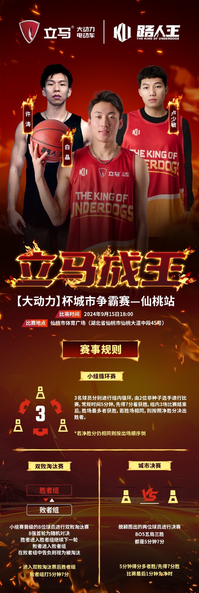 雷速官网-冠军梦想燃烧,球队将迎战强劲对手谋求连胜-第1张图片-雷速官网 雷速官网-冠军梦想燃烧,球队将迎战强劲对手谋求连胜-第1张图片-雷速官网