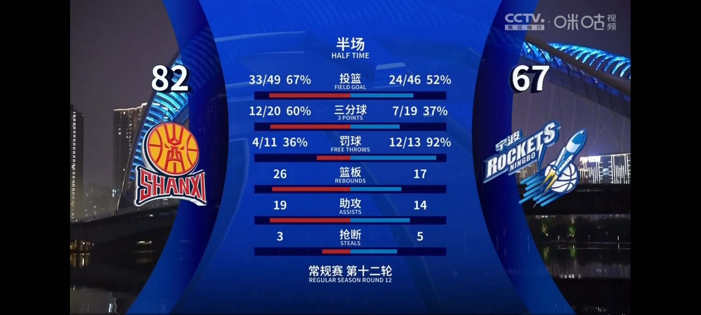 雷速官网-球星伤退，球队依旧胜利，成功晋级-第2张图片-雷速官网