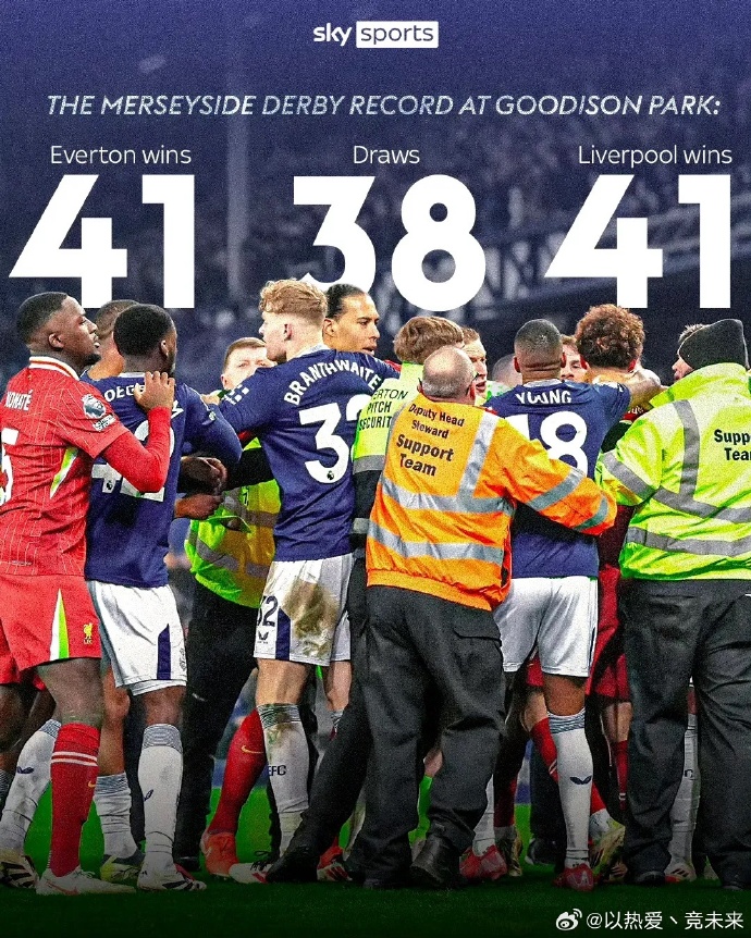 雷速官网下载-埃弗顿主场大胜,赢得新帅首胜-第2张图片-雷速官网 雷速官网下载-埃弗顿主场大胜,赢得新帅首胜-第2张图片-雷速官网