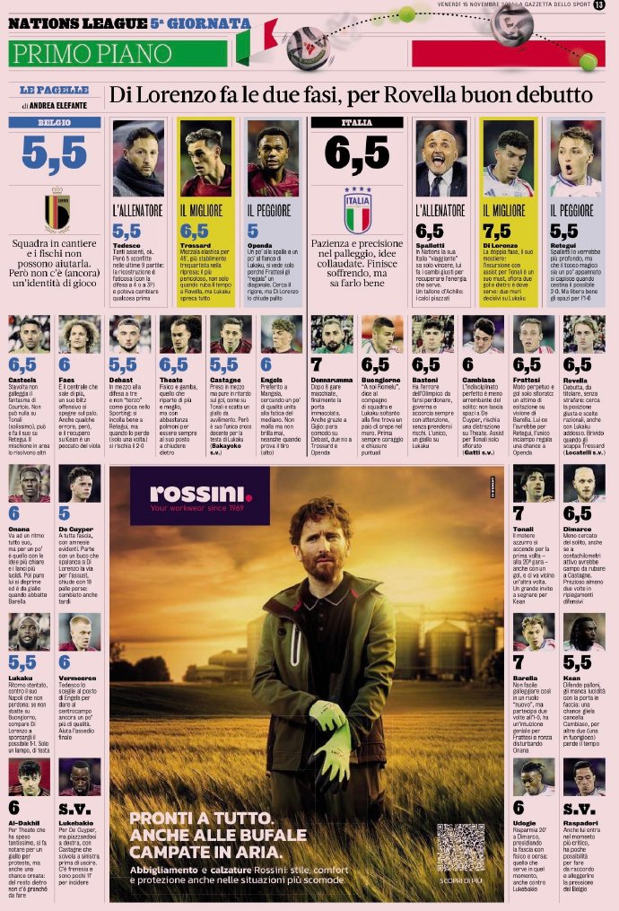 雷速官网下载-欧国联热门球队赛后深度剖析,意大利居榜首-第1张图片-雷速官网 雷速官网下载-欧国联热门球队赛后深度剖析,意大利居榜首-第1张图片-雷速官网