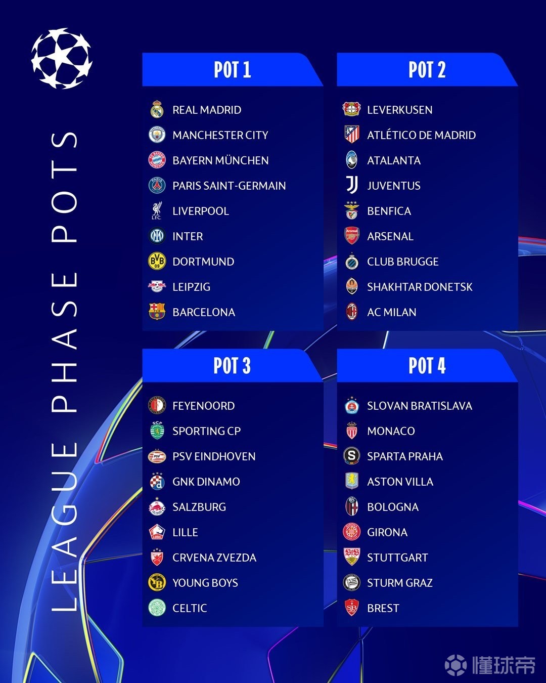 雷速官网-欧国联比赛抽签结果公布-第1张图片-雷速官网 雷速官网-欧国联比赛抽签结果公布-第1张图片-雷速官网