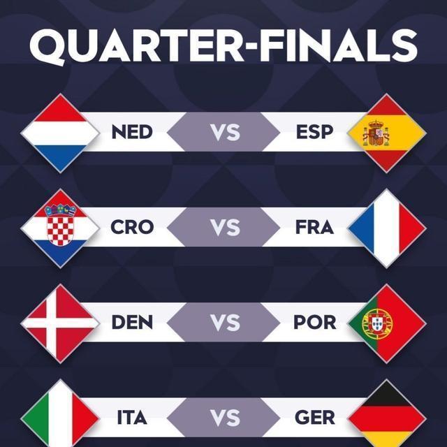 雷速官网-欧国联比赛抽签结果公布-第2张图片-雷速官网 雷速官网-欧国联比赛抽签结果公布-第2张图片-雷速官网