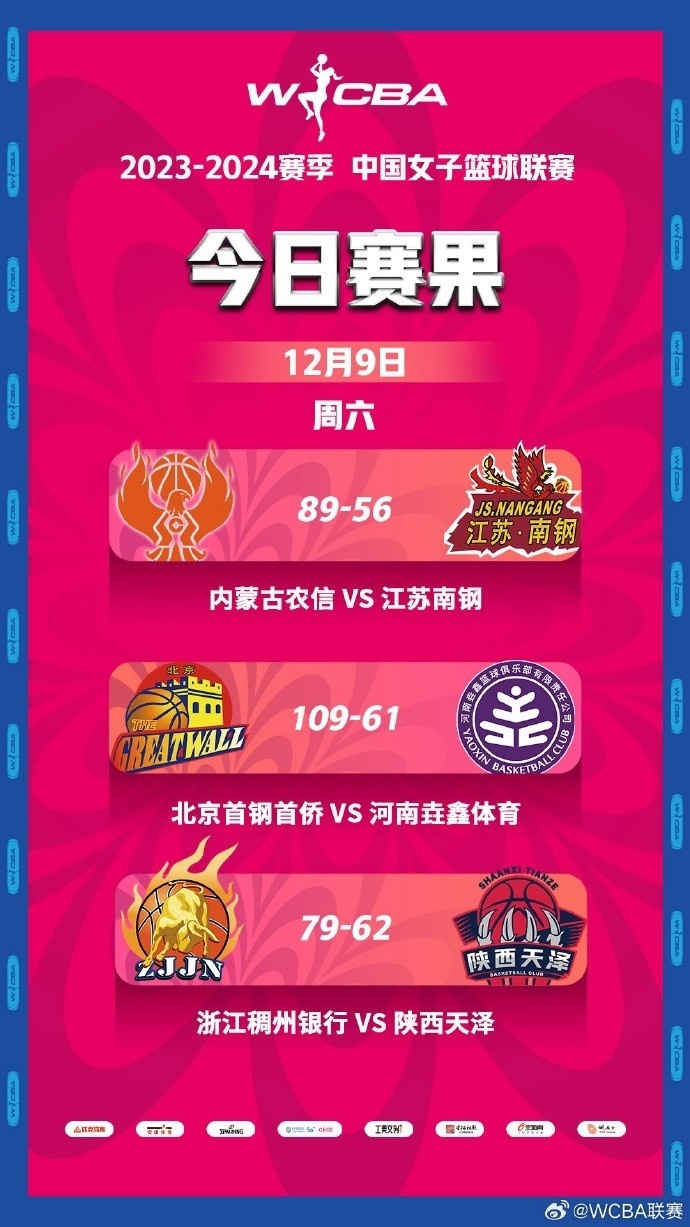 雷速官网下载-内蒙古队击败陕西队，取得胜利-第1张图片-雷速官网