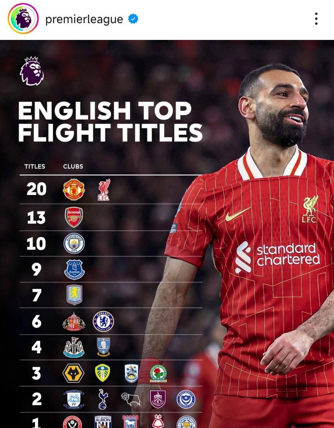 雷速官网-曼城再度获胜,战绩耀眼令人赞叹-第1张图片-雷速官网 雷速官网-曼城再度获胜,战绩耀眼令人赞叹-第1张图片-雷速官网