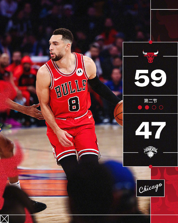 雷速直播-尼克斯继续低迷，无解主场负于公牛队-第2张图片-雷速官网