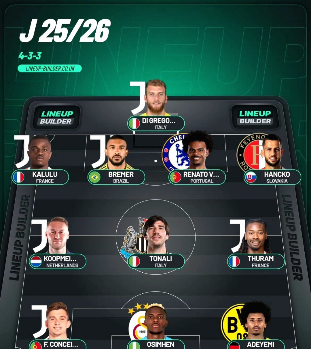 雷速直播-尤文图斯中场组织调整,球队排名有望提升-第2张图片-雷速官网 雷速直播-尤文图斯中场组织调整,球队排名有望提升-第2张图片-雷速官网