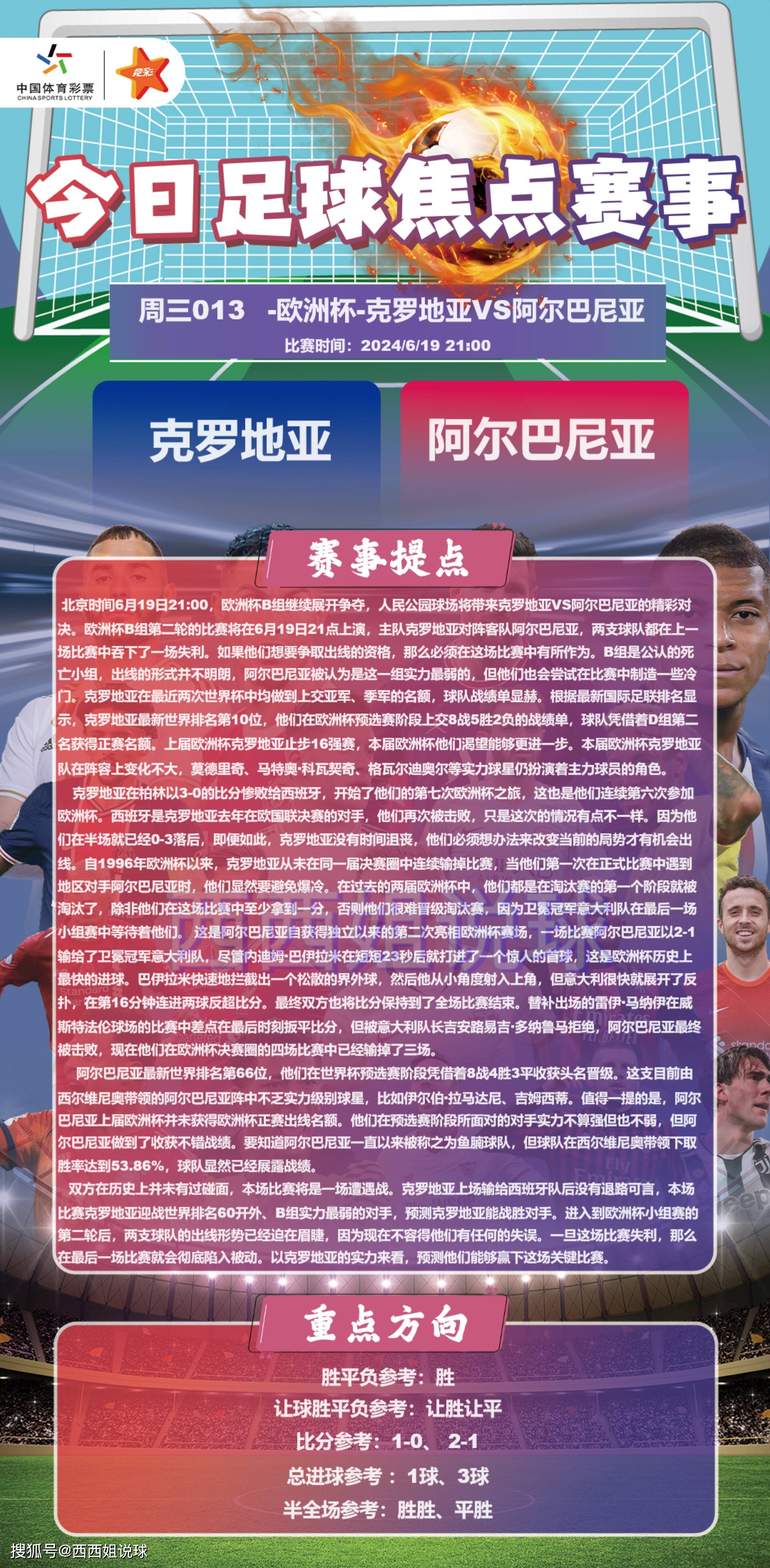 雷速官网-克罗地亚击败匈牙利,晋级之路漫长-第1张图片-雷速官网 雷速官网-克罗地亚击败匈牙利,晋级之路漫长-第1张图片-雷速官网