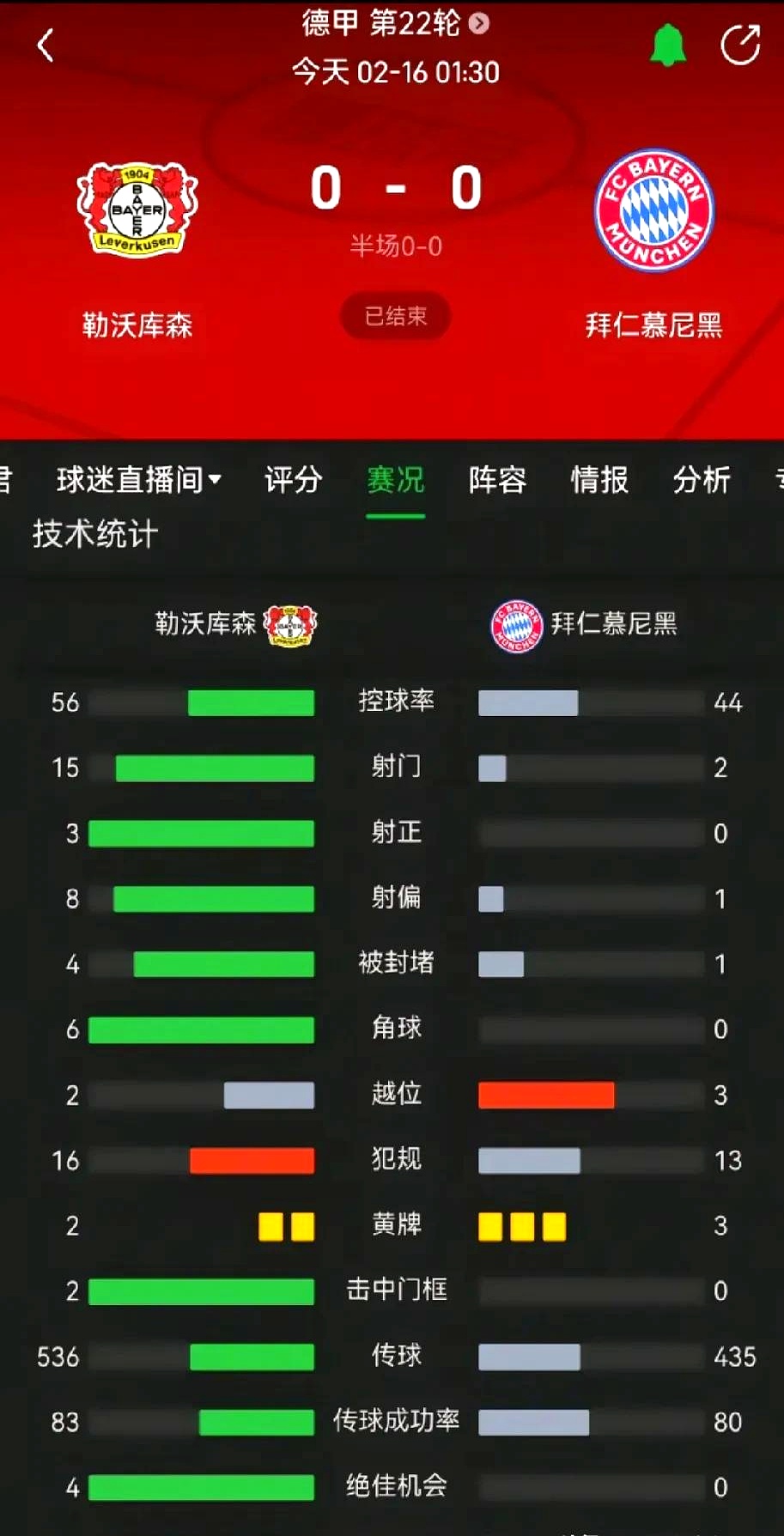 雷速官网-拜仁慕尼黑客场击败RB莱比锡领跑德甲积分榜-第1张图片-雷速官网 雷速官网-拜仁慕尼黑客场击败RB莱比锡领跑德甲积分榜-第1张图片-雷速官网