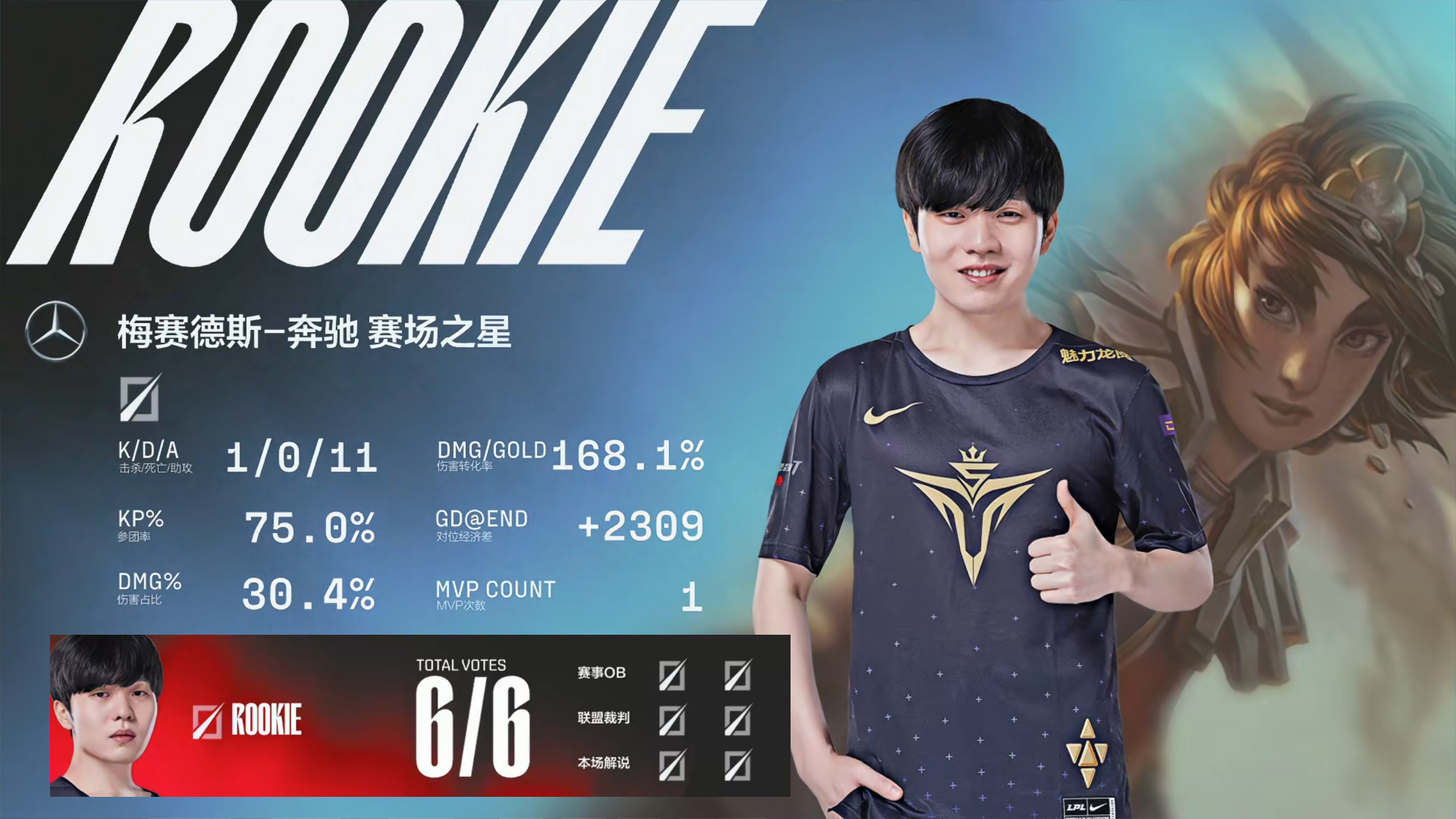 雷速官网-MVP候选人状态回暖，带领球队连胜-第1张图片-雷速官网