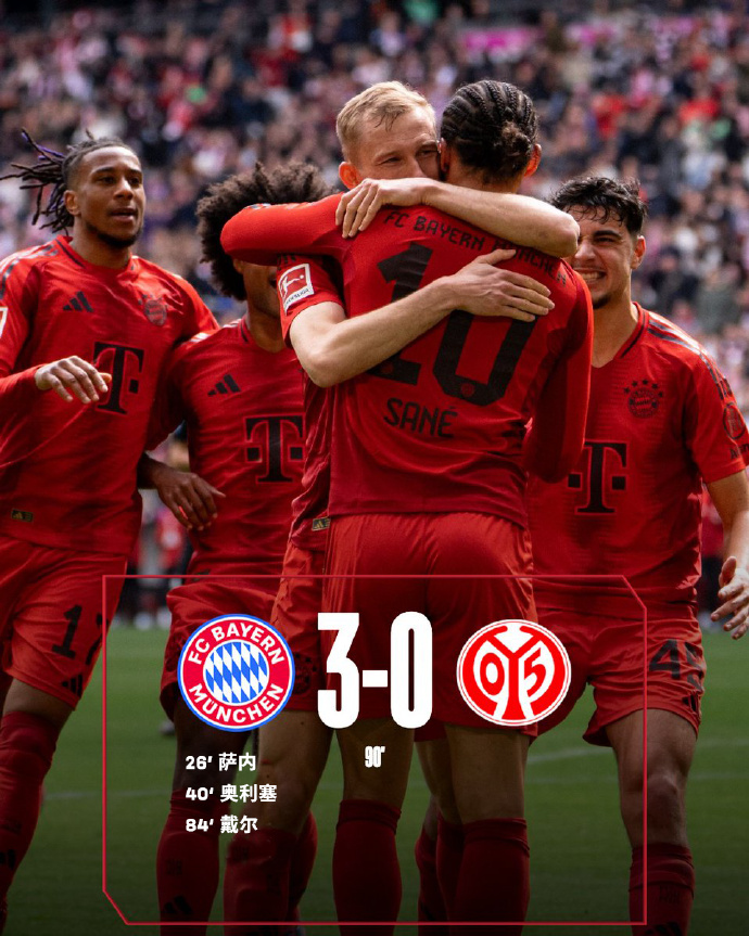 雷速-拜仁慕尼黑掀起五连胜，夺得德甲联赛冠军-第2张图片-雷速官网