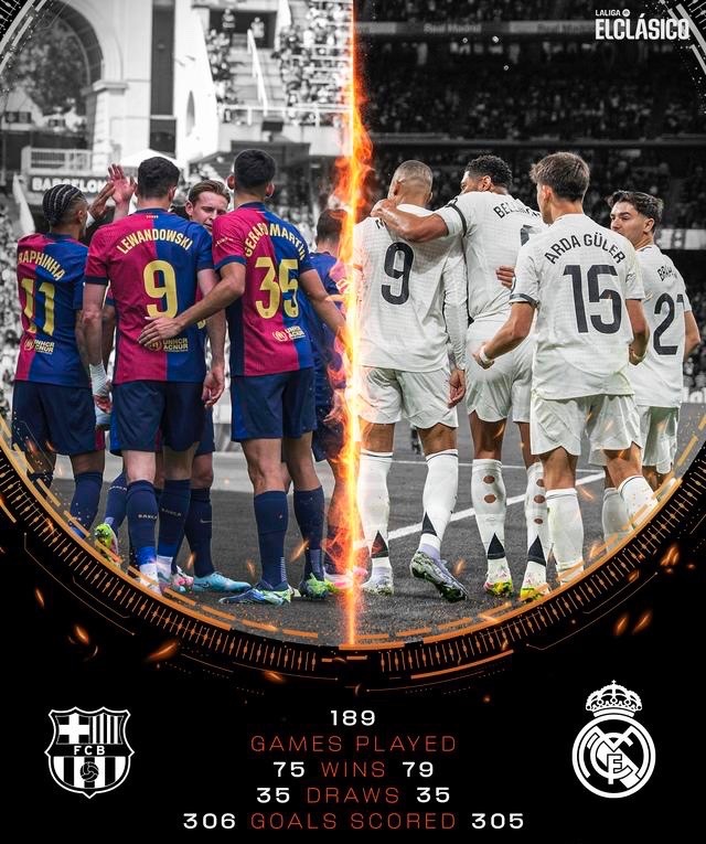 雷速直播-科罗内梅尼斯战平皇家马德里-第2张图片-雷速官网