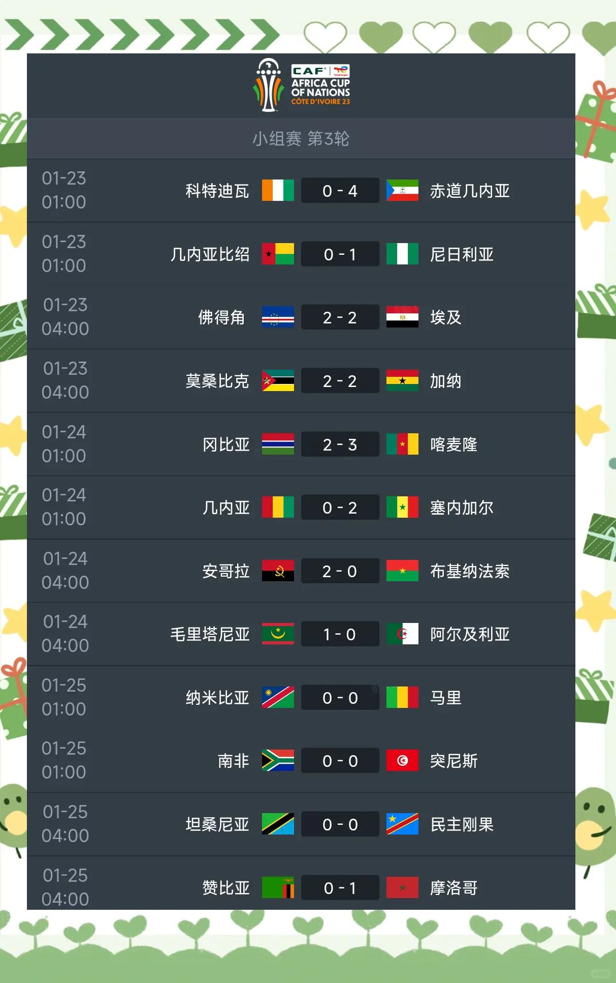 雷速官网下载-非洲球队在国际比赛中取得胜利-第2张图片-雷速官网