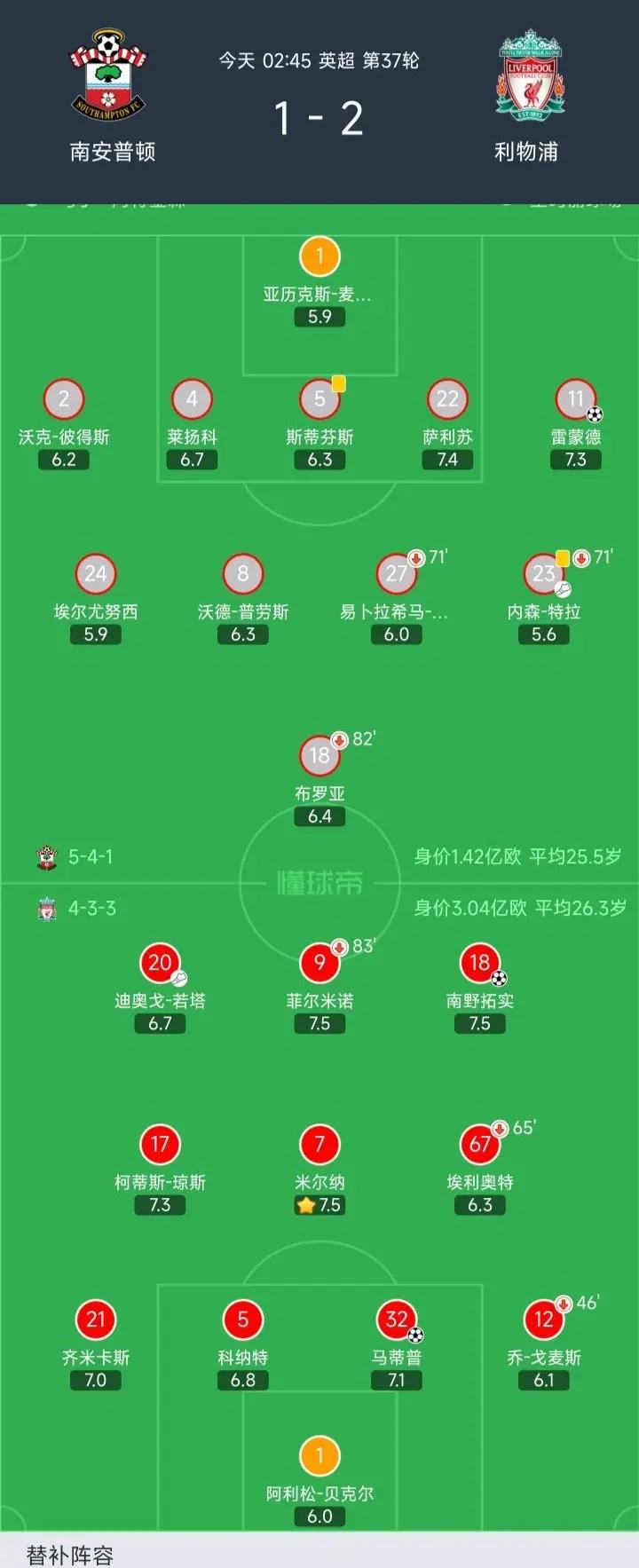 雷速官网-利物浦客场战平埃弗顿,继续领跑积分榜-第2张图片-雷速官网 雷速官网-利物浦客场战平埃弗顿,继续领跑积分榜-第2张图片-雷速官网