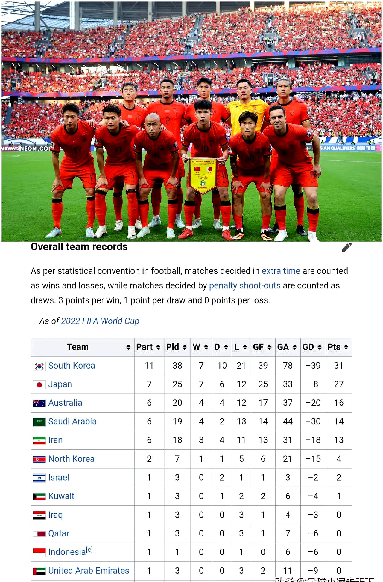 雷速直播-亚洲杯胜负难辨,球迷兴奋异常-第1张图片-雷速官网 雷速直播-亚洲杯胜负难辨,球迷兴奋异常-第1张图片-雷速官网