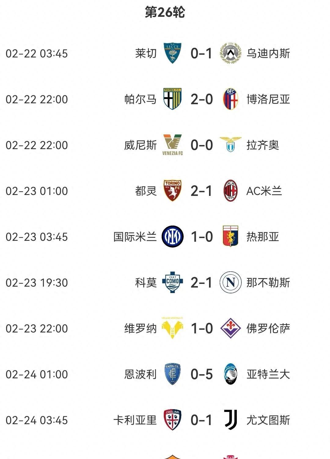 雷速官网下载-那不勒斯艰难取胜，稳固领先位置-第2张图片-雷速官网