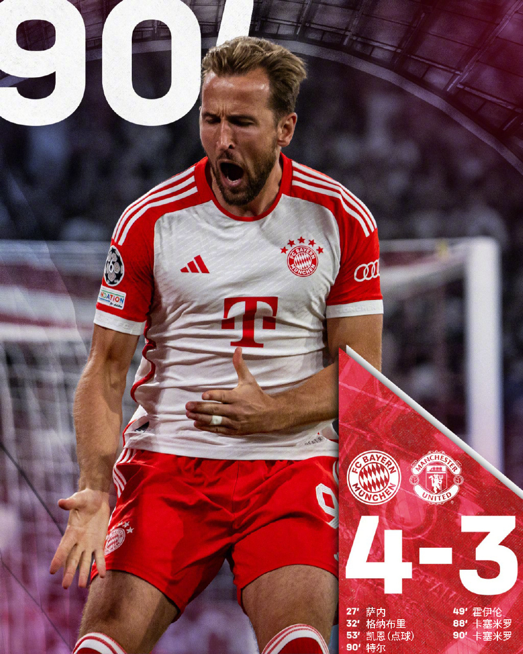 雷速官网-曼联客场击败拜仁慕尼黑,积分榜排名攀升-第2张图片-雷速官网 雷速官网-曼联客场击败拜仁慕尼黑,积分榜排名攀升-第2张图片-雷速官网