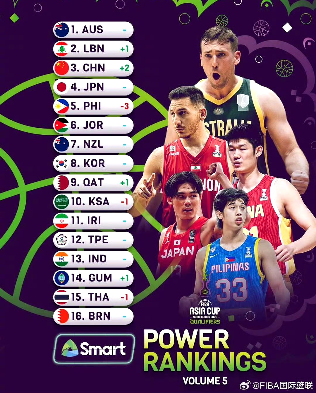 雷速官网下载-亚洲球队整体实力不俗,赛场表现耀眼-第2张图片-雷速官网 雷速官网下载-亚洲球队整体实力不俗,赛场表现耀眼-第2张图片-雷速官网